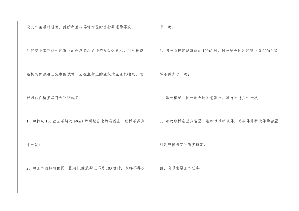 建筑专业实习生工作总结_第3页