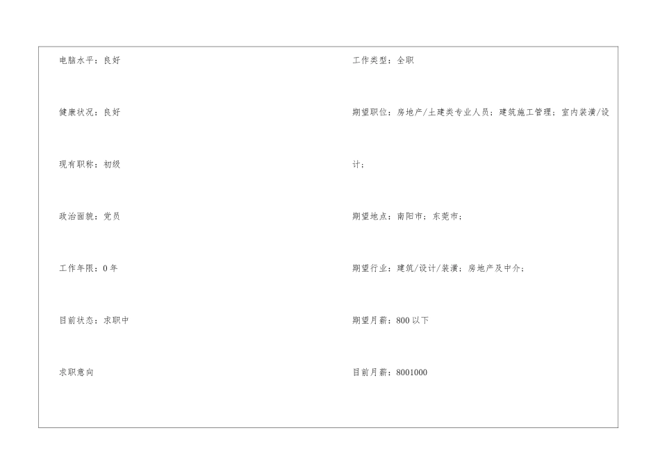 建筑个人简历范本_第2页