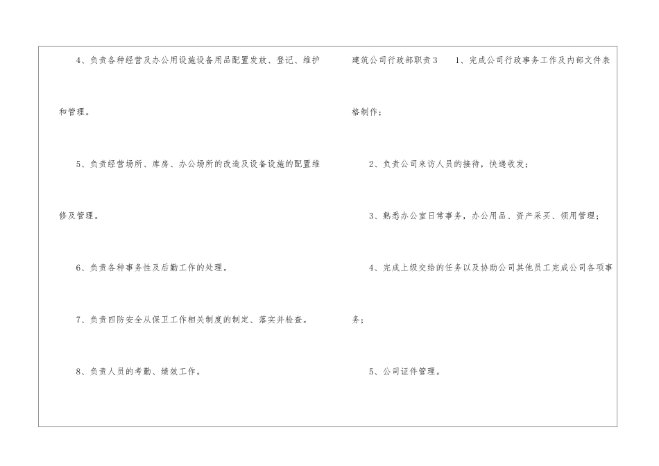 建筑公司行政部职责_第2页