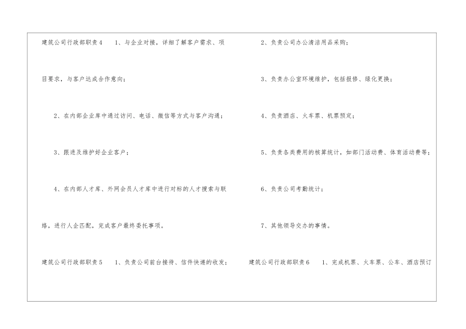 建筑公司行政部职责_第3页