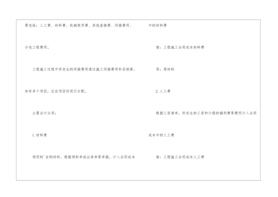 建筑劳务公司如何做账_第2页