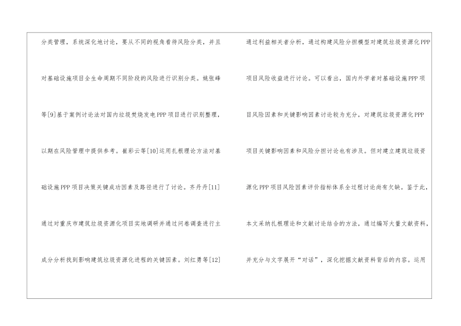 建筑垃圾资源化处理项目风险探讨_第3页