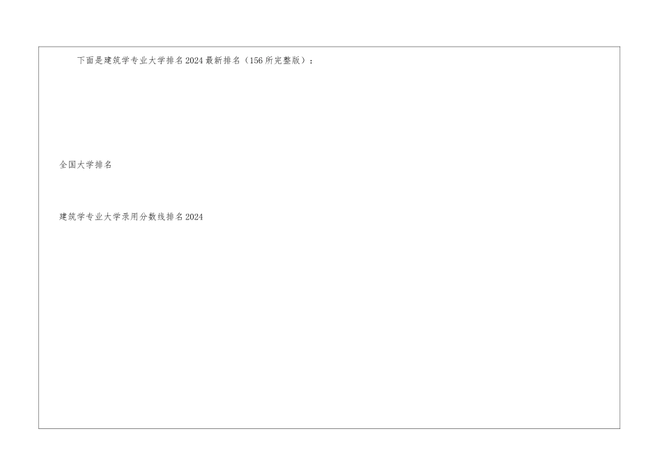 建筑学专业大学排名2024最新排名及分数线汇总_第2页