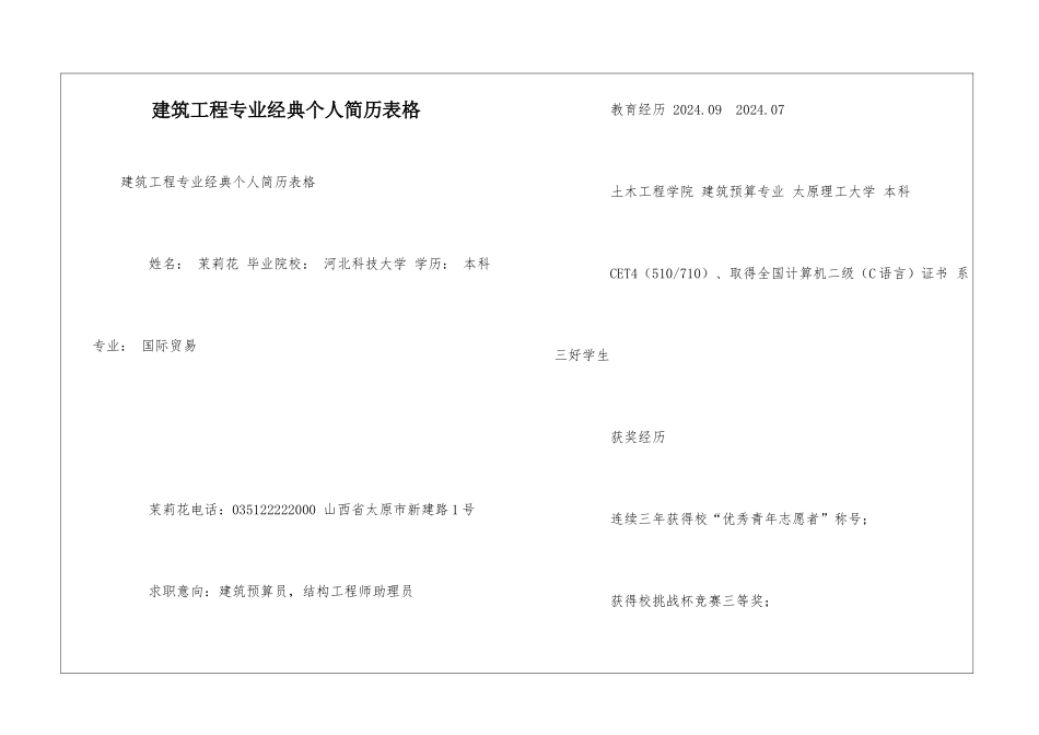 建筑工程专业经典个人简历表格_第1页