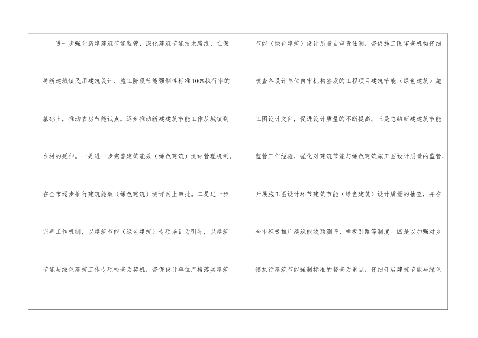 建筑节能与绿色建筑工作要点_第3页