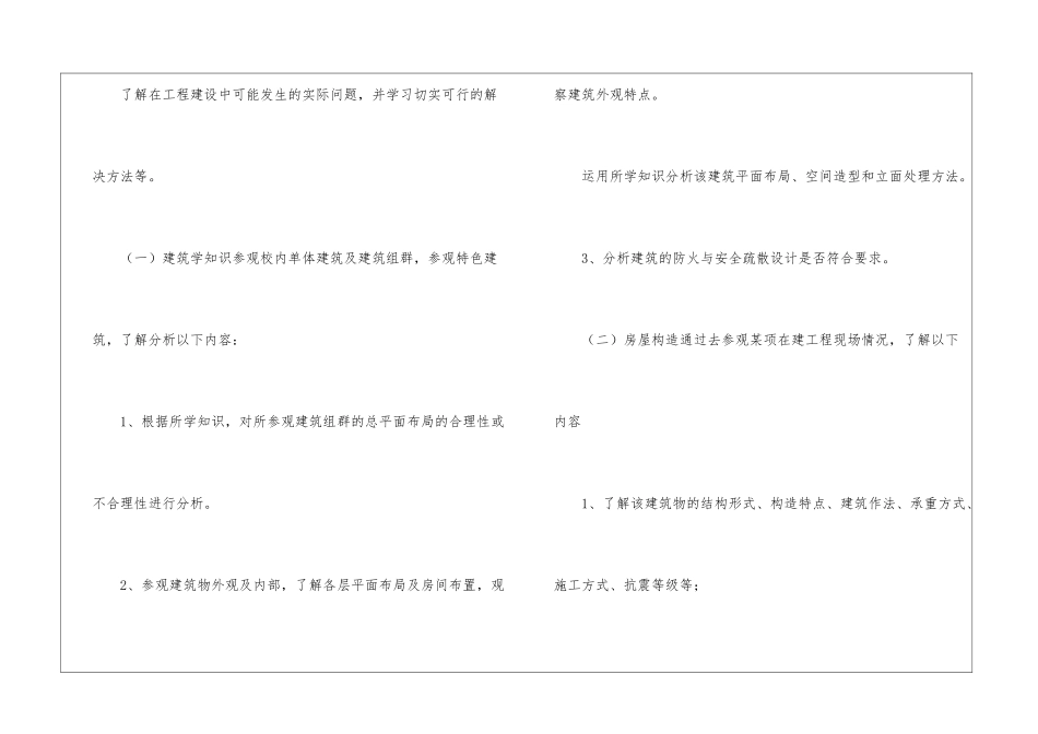 建筑认识与实习报告_第2页