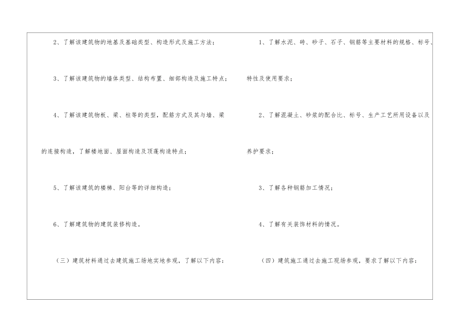建筑认识与实习报告_第3页