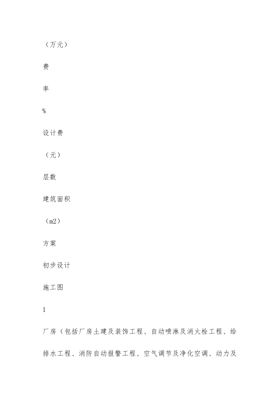 建筑设计合同-_第3页