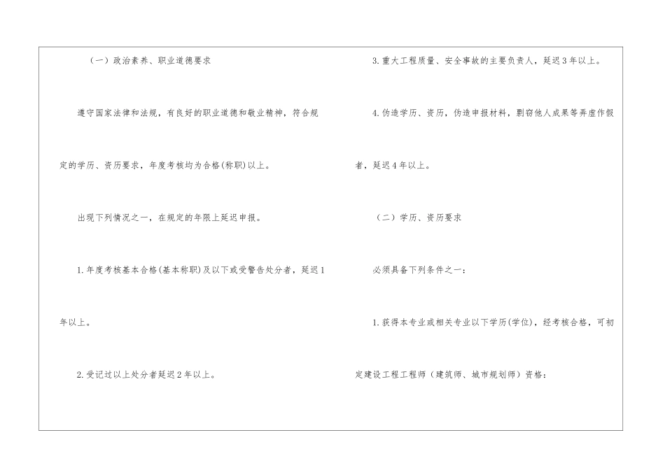 建设工程中级专业技术资格申报材料_第2页