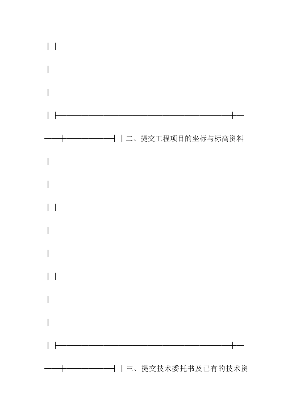 建设工程勘察合同书_第3页
