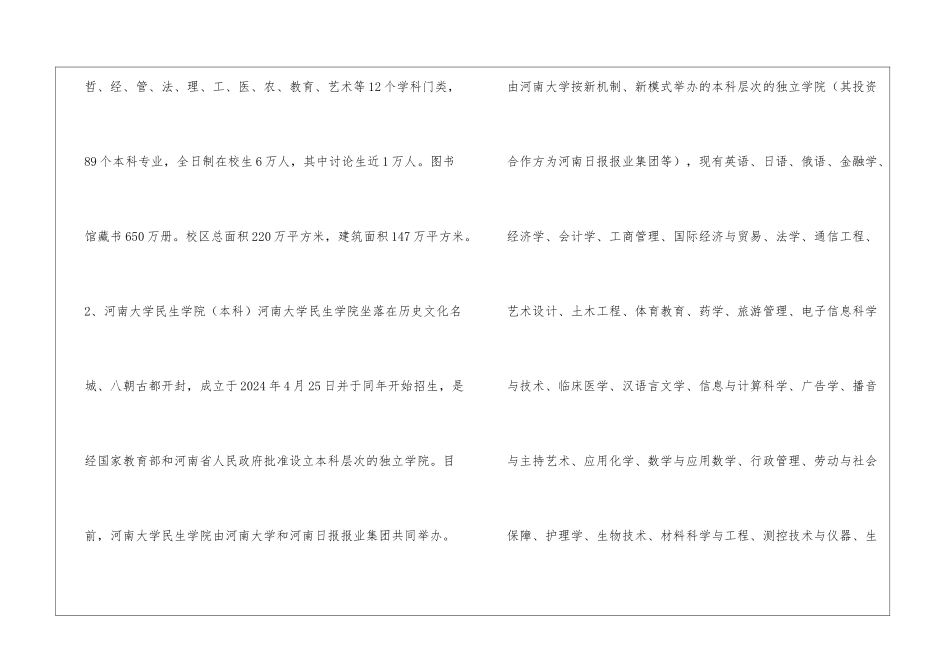 开封有哪些大学-2024年开封有哪些二本大学_第2页