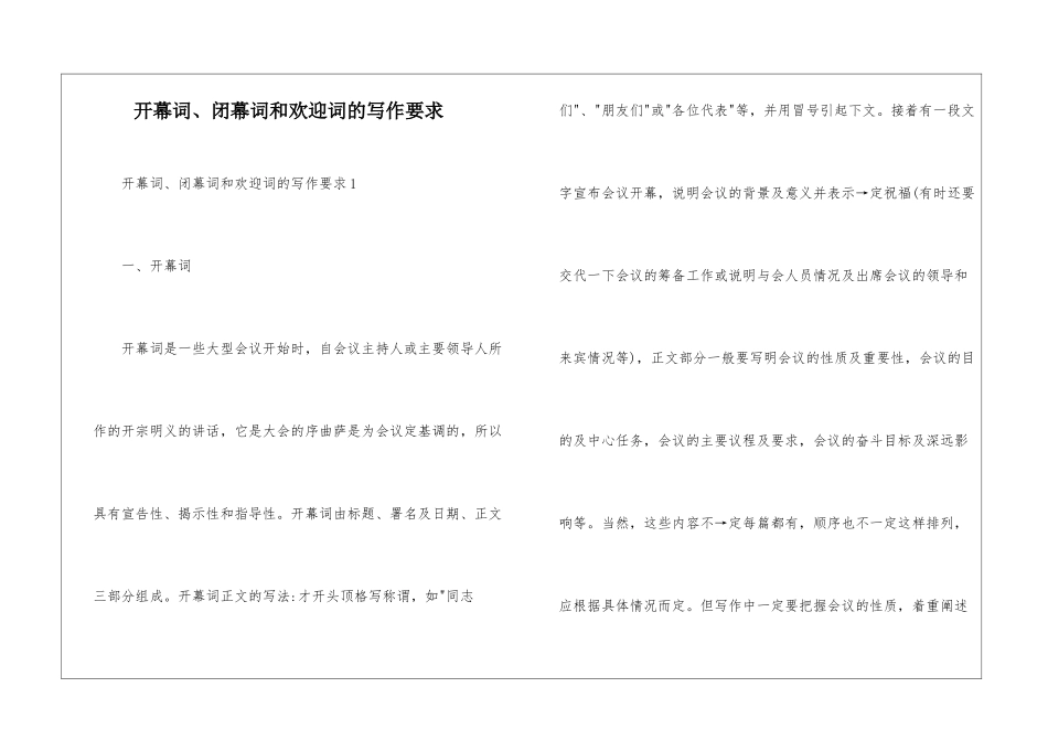 开幕词、闭幕词和欢迎词的写作要求_第1页