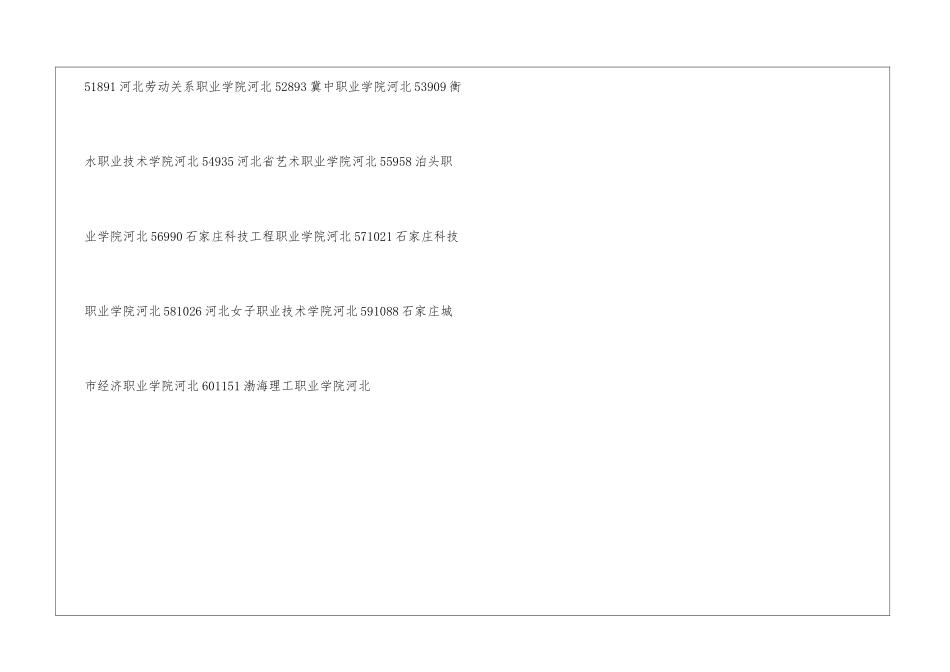 张家口专科学校排名-2024年张家口专科学校口碑排名_第3页