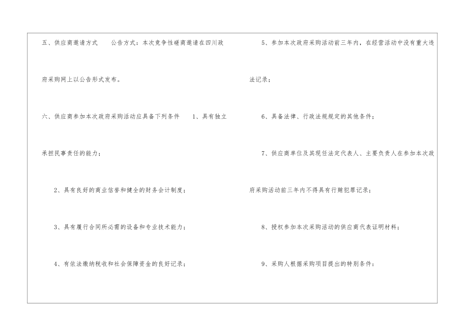 彭州市2024年度城镇老旧小区及配套采购项目设计方案_第2页
