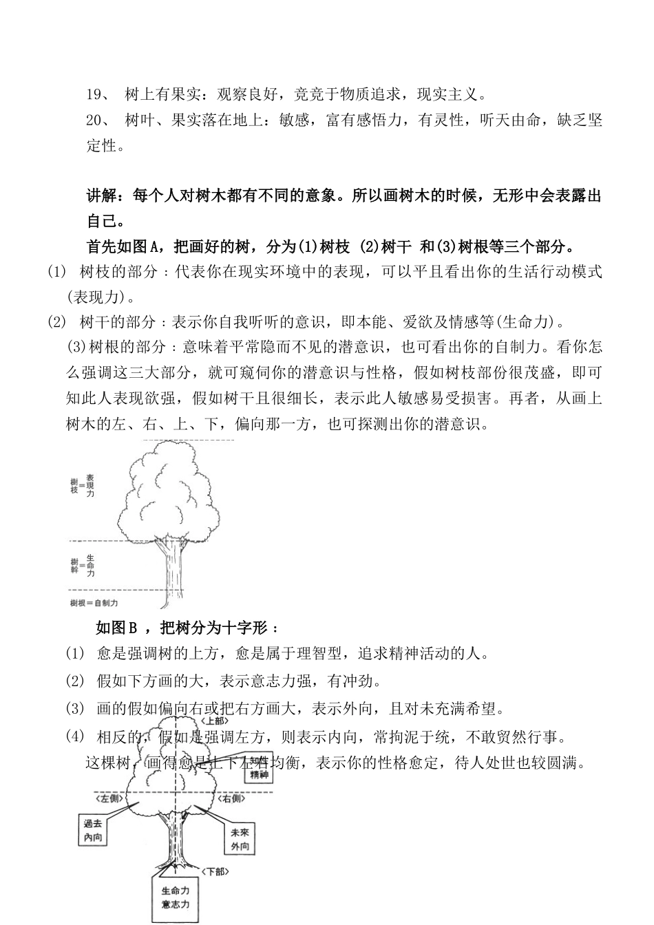 心理测试之“画树测验”投射测验_第3页