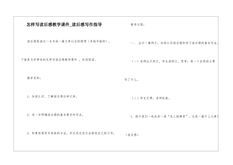 怎样写读后感教学课件-读后感写作指导_第1页