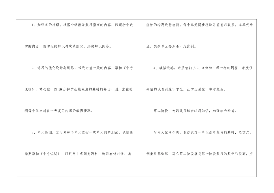怎样有效提高初中数学的复习效率_第2页