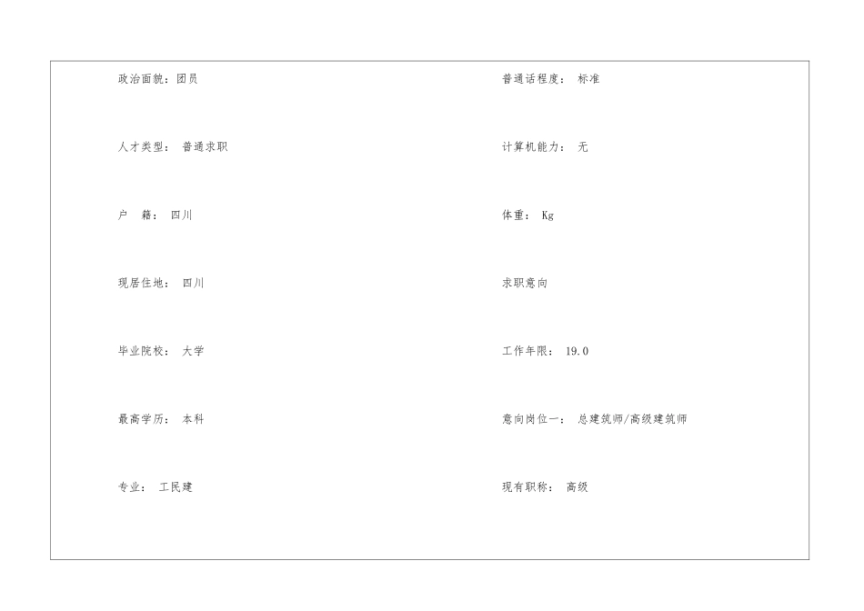 总建筑师个人简历_第2页