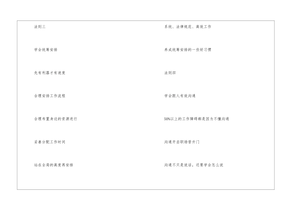 成功人士的八个职场法则_第3页