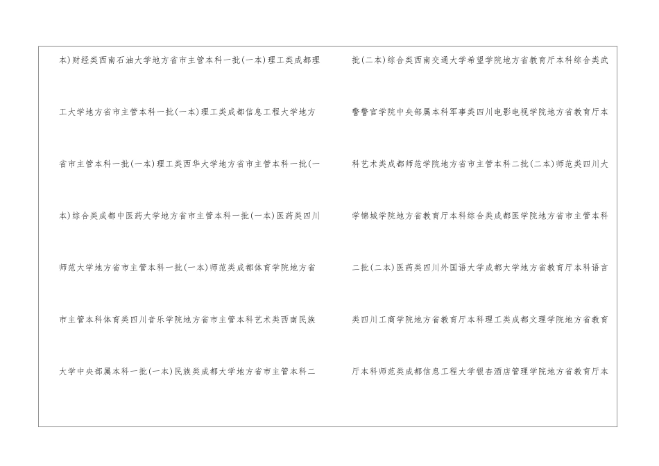 成都有哪些本科大学和大专-成都有哪些大学名单汇总_第2页