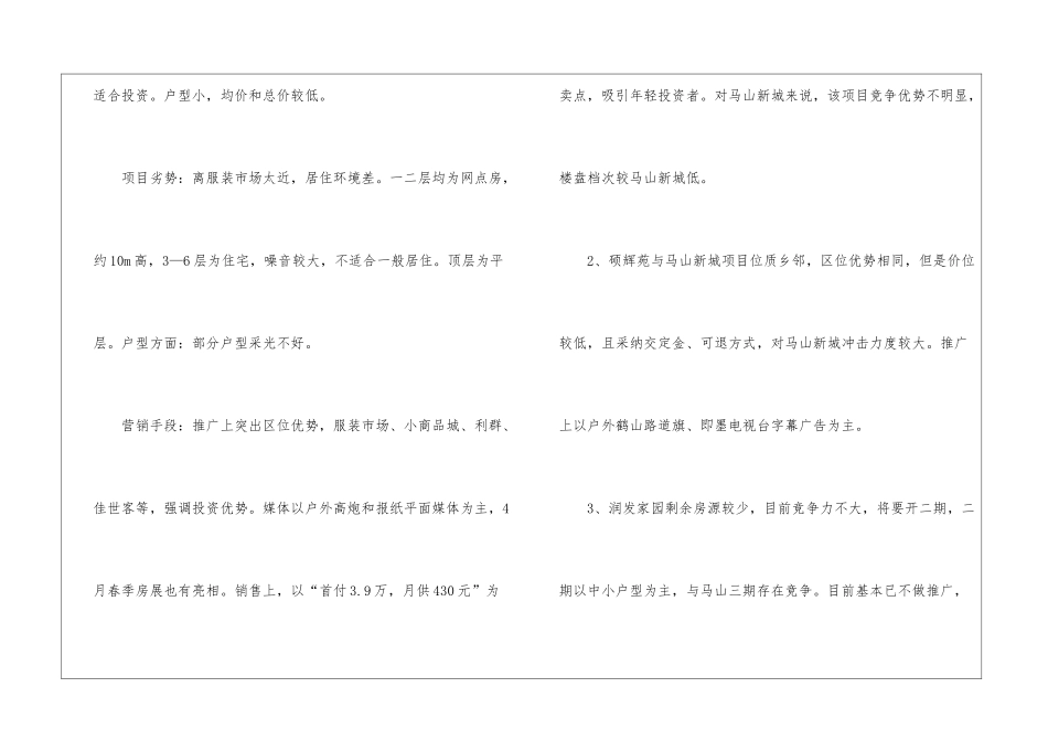 房地产月度营销工作总结_第2页