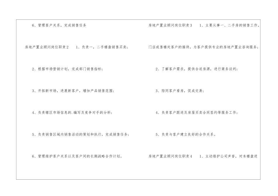 房地产置业顾问岗位职责_第2页