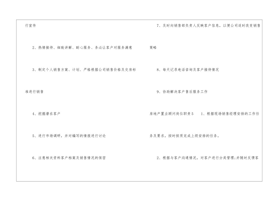 房地产置业顾问岗位职责_第3页