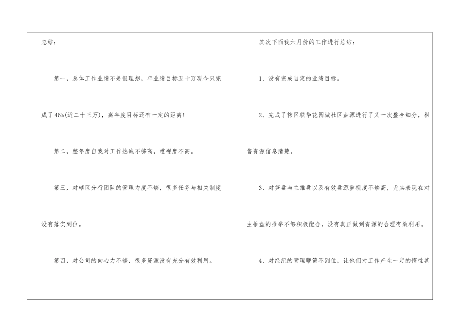 房地产销售工作总结4篇_第2页