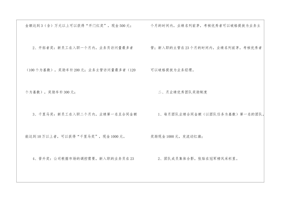 房地产销售晋升制度_第2页