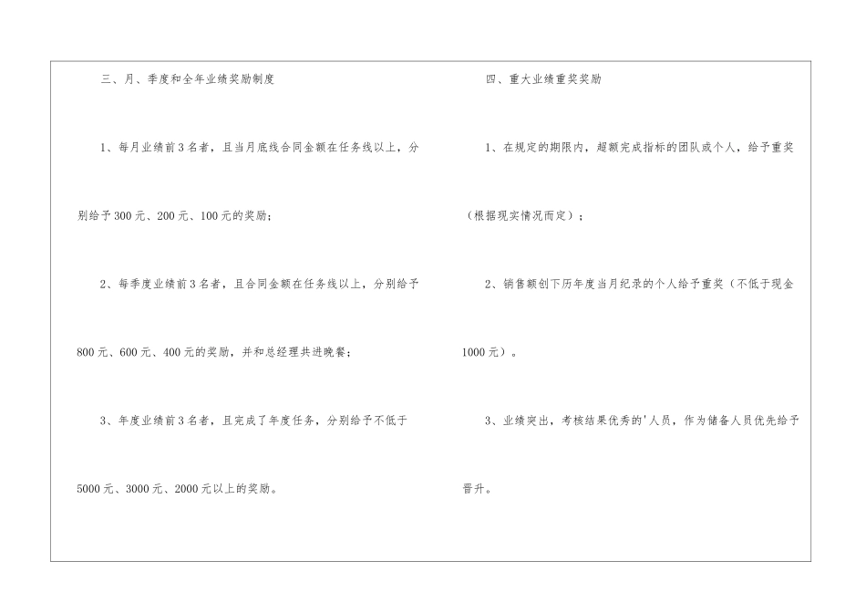 房地产销售晋升制度_第3页
