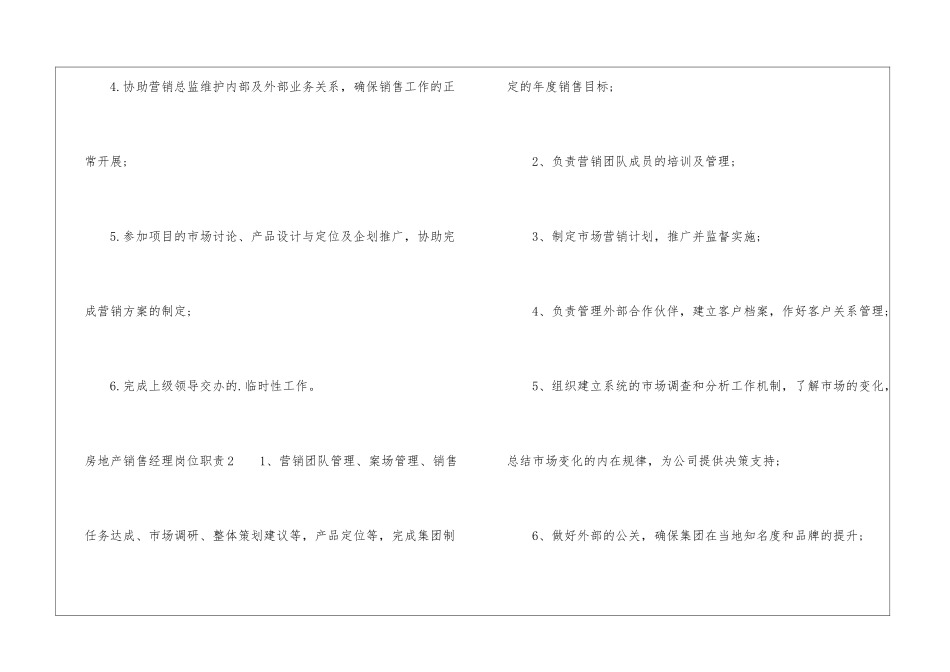房地产销售经理岗位职责_第2页