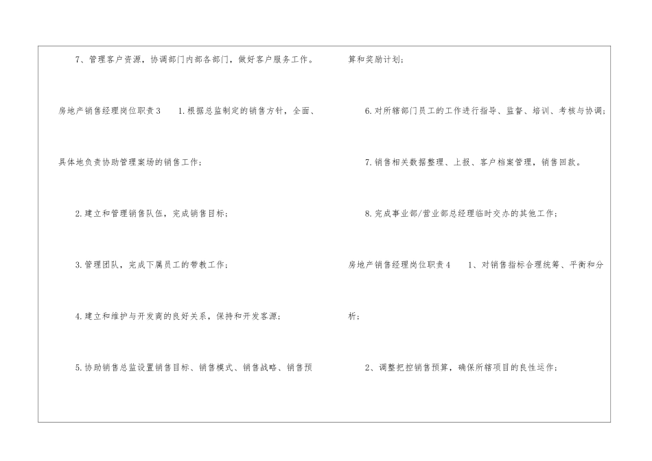 房地产销售经理岗位职责_第3页