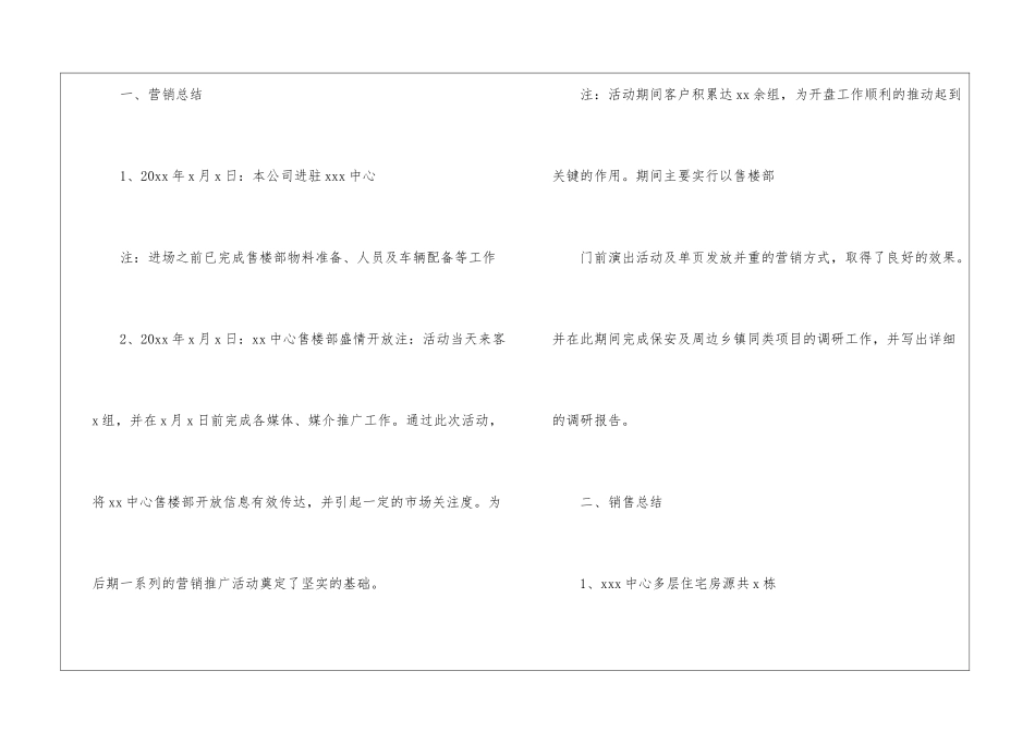 房地产销售经理工作总结(15篇)_第2页