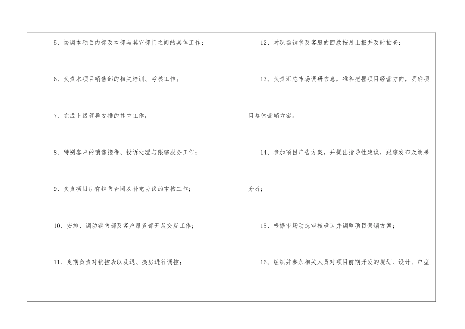 房地产销售经理岗位职责15篇_第2页
