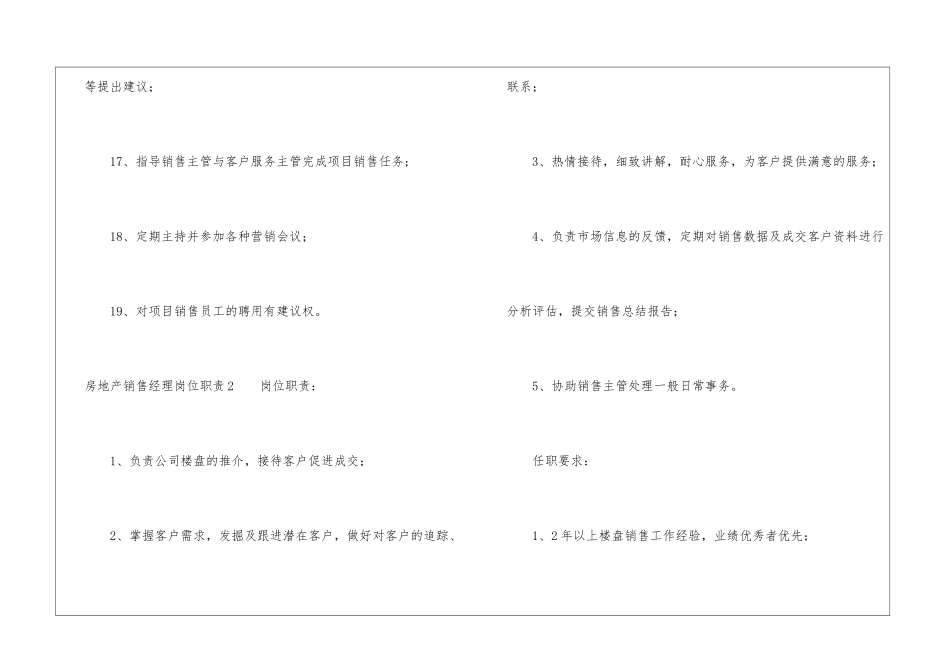 房地产销售经理岗位职责15篇_第3页