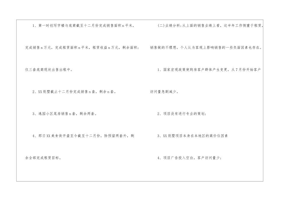 房地产销售经理年终工作总结13篇_第2页