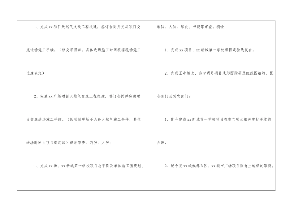 房地产销售试用期总结15篇_第3页