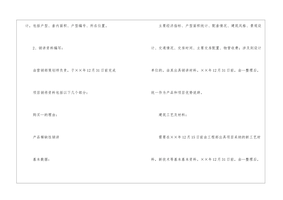 房地产项目销售工作计划例文_第3页