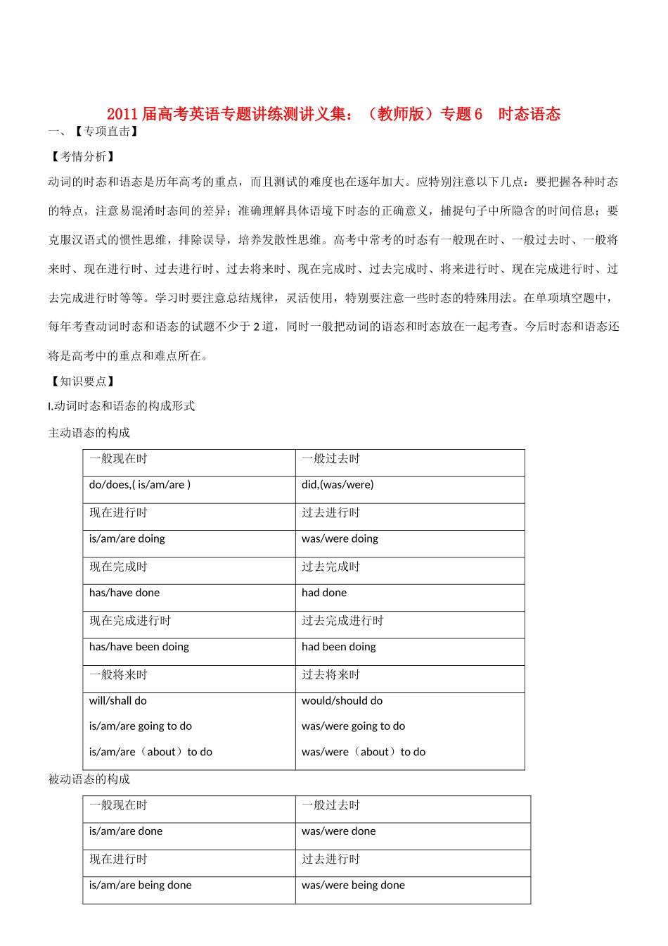2011英语高考英语 专题讲练测讲义集专题6 时态语态教案_第1页