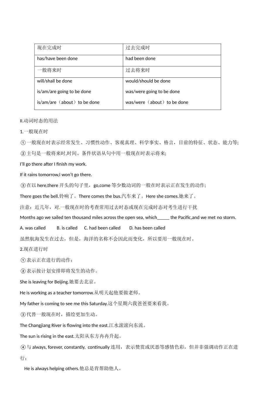 2011英语高考英语 专题讲练测讲义集专题6 时态语态教案_第2页