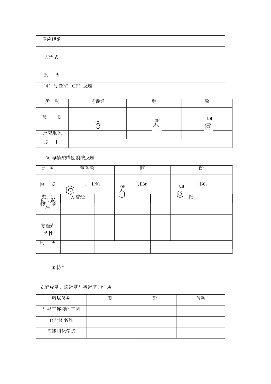 2012届高考化学复习 醇羟基、酚羟基与羧羟基的区别和联系教学案（1）_第3页