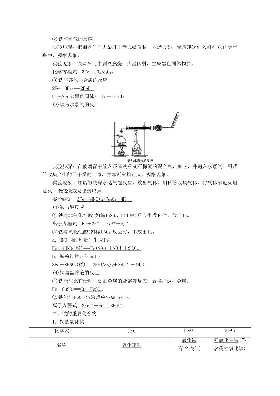 2012届高考化学复习 第8讲 铁、铜及其化合物学案10_第2页
