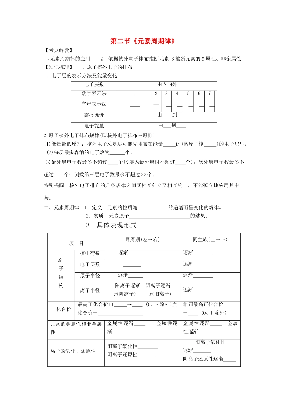 2012届高考化学复习 第二节《元素周期律》学案13_第1页