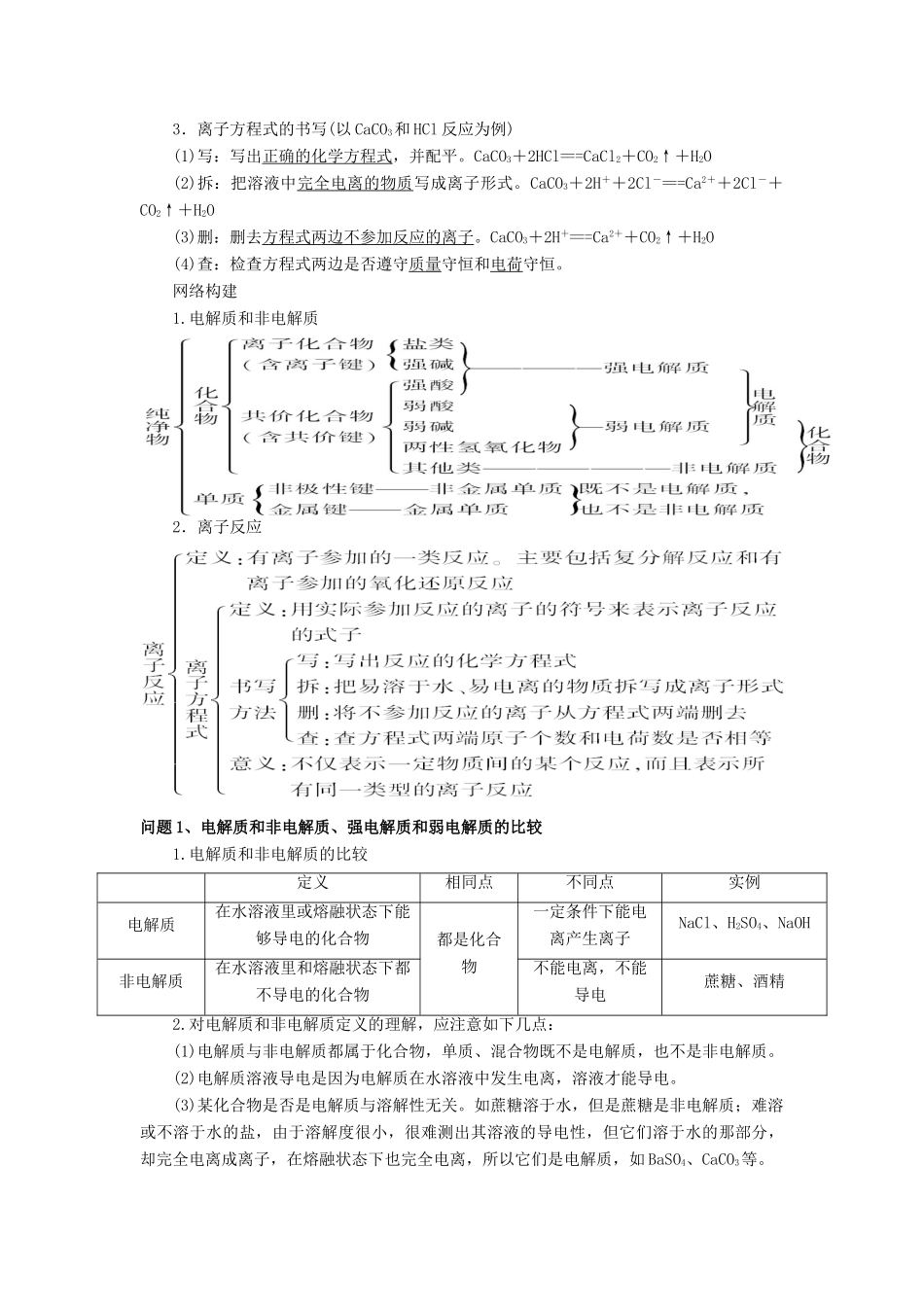 2012届高考化学复习 第四讲 离子反应学案9_第3页