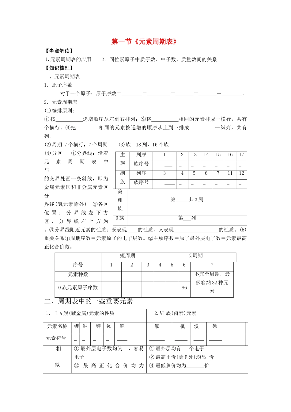 2012届高考化学复习 第一节《元素周期表》学案15_第1页