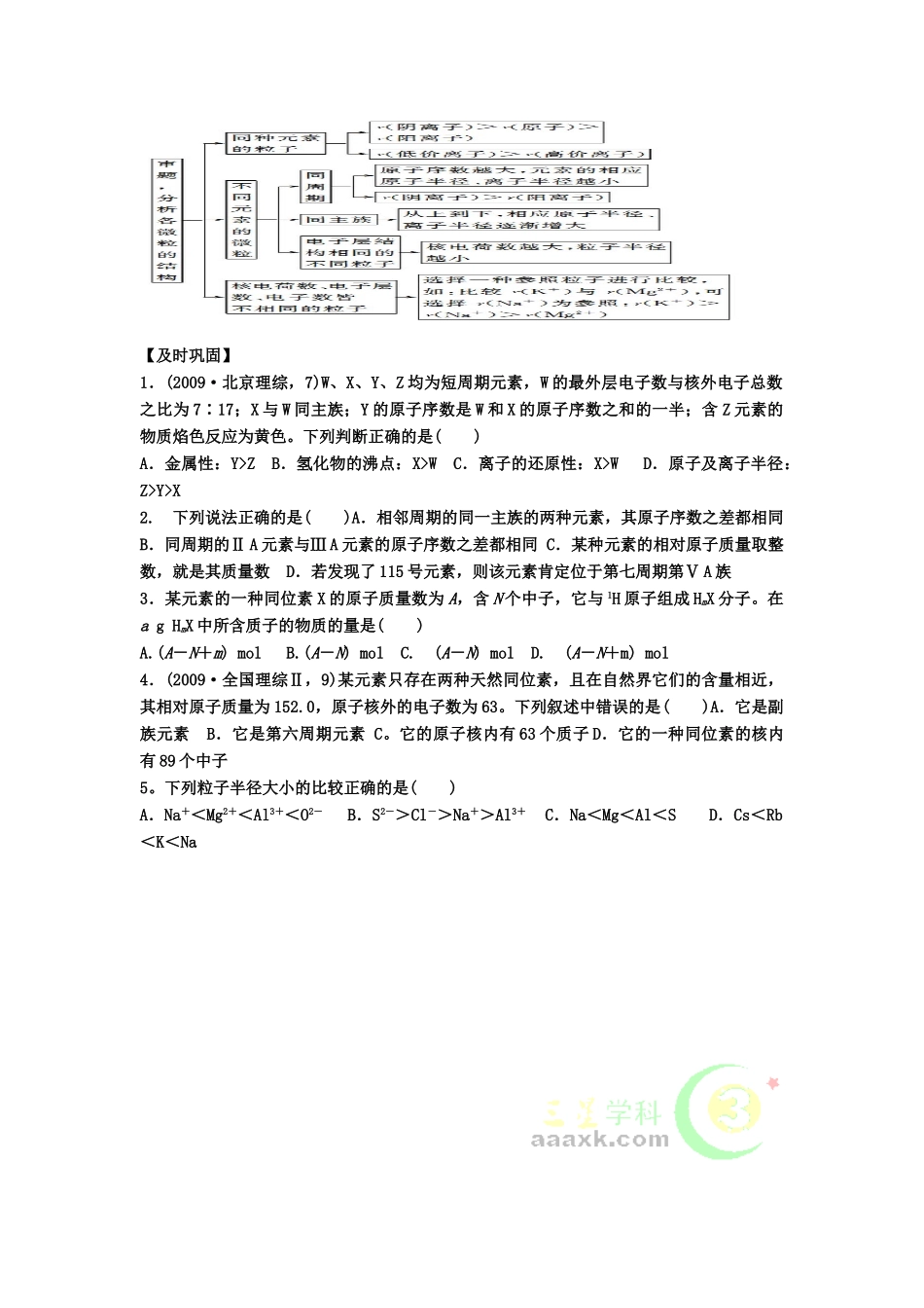 2012届高考化学复习 第一节《元素周期表》学案15_第3页