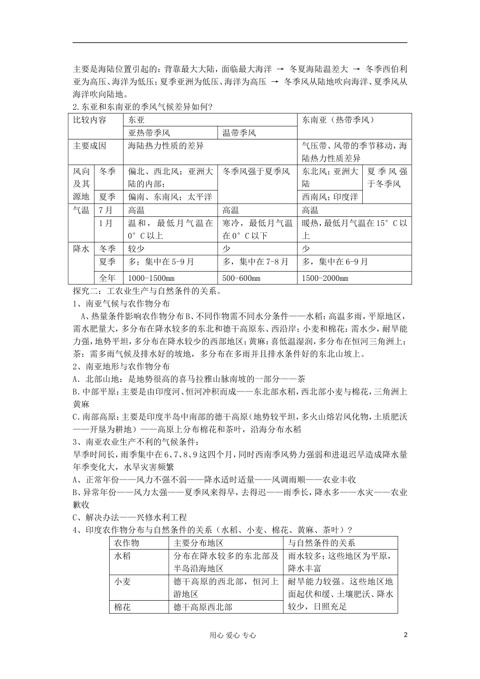 2012届高三地理二轮复习 世界地理 东亚 东南亚 南亚教案_第2页