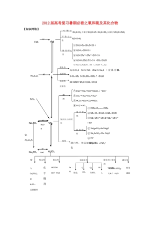 2012届高考化学复习 暑期必看之氧和硫及其化合物学案
