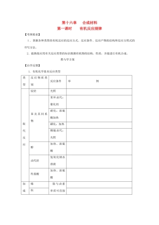 2012届高考化学复习 有机反应规律教学案