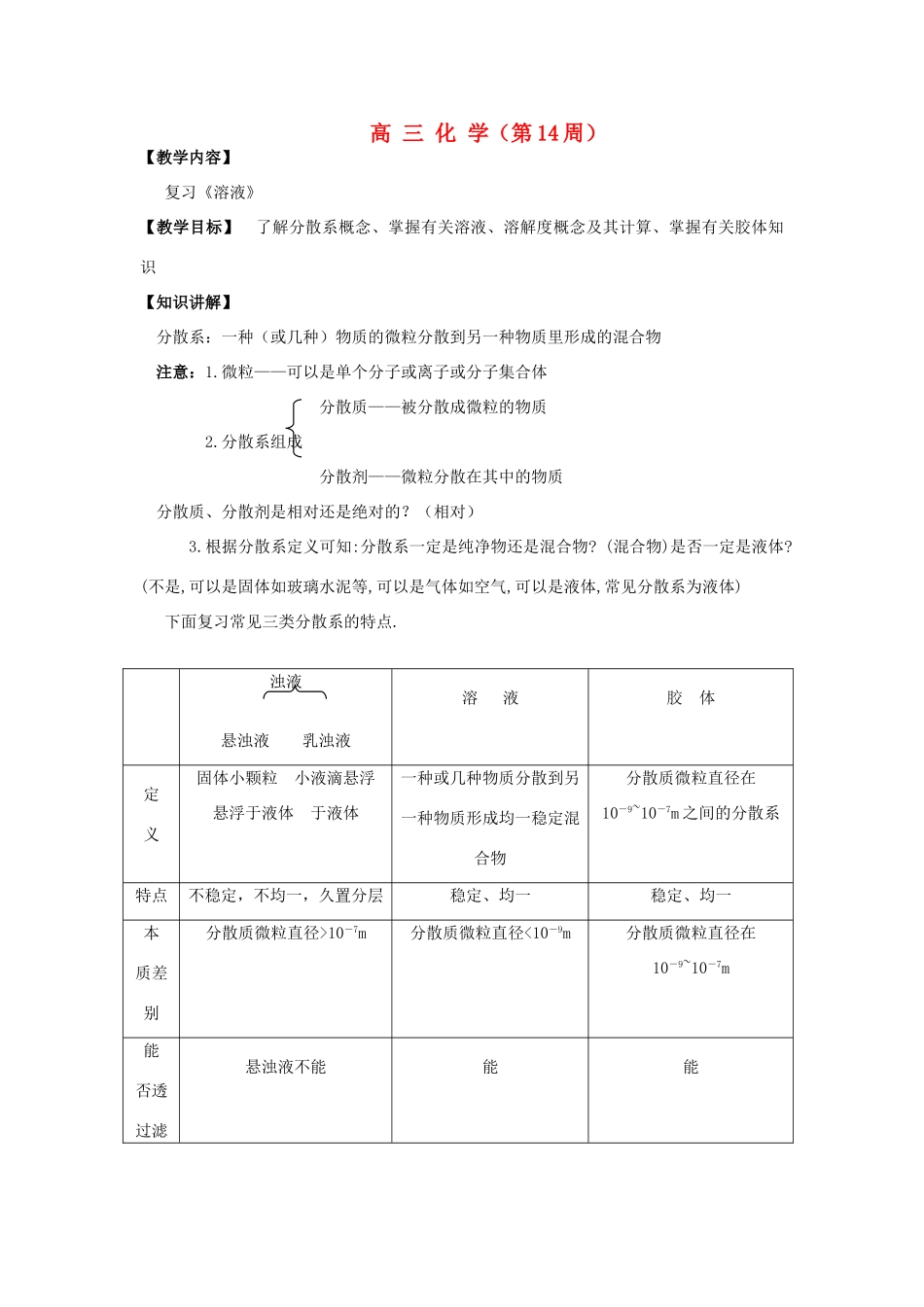 2012届高考化学复习学案32_第1页